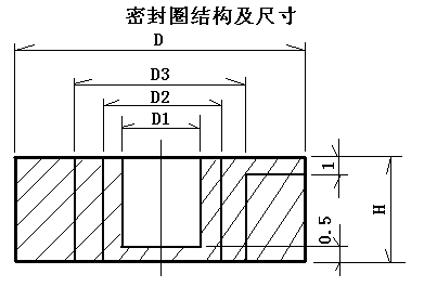 防爆密封圈 - 洛阳毅兴石化电器仪表设备有限公司